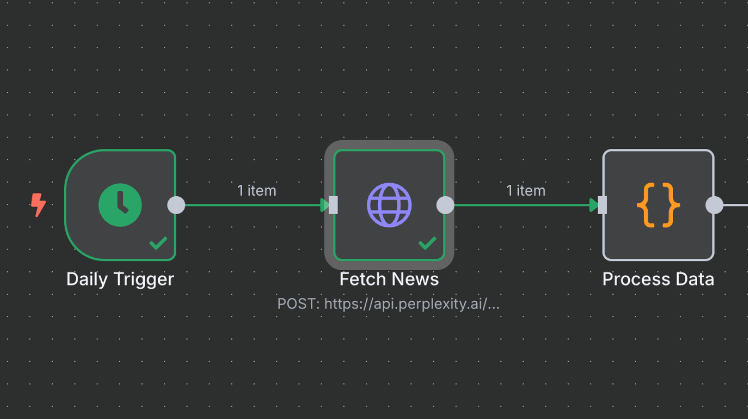n8n AI workflow hack